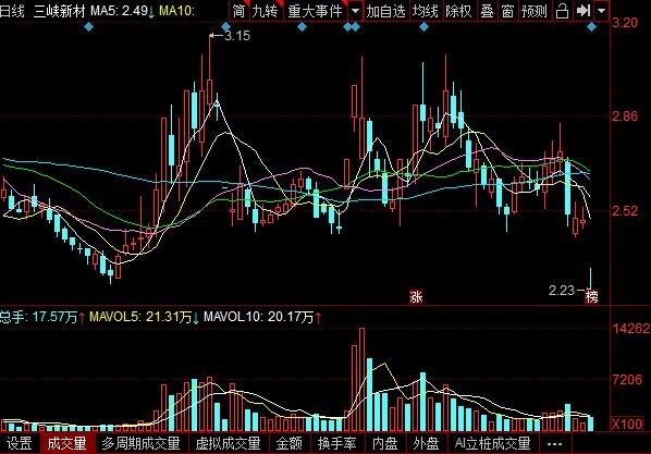 三峽新材股票行情.jpg 三峽新材股票行情.jpg