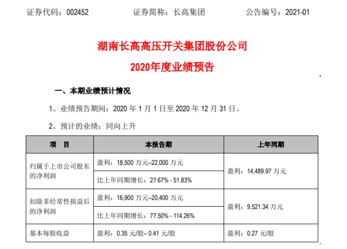 湖南長高.png 湖南長高.png