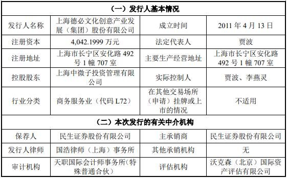 发行人及本次发行的中介机构基本情况.jpg