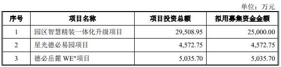 募集资金主要用途1.jpg