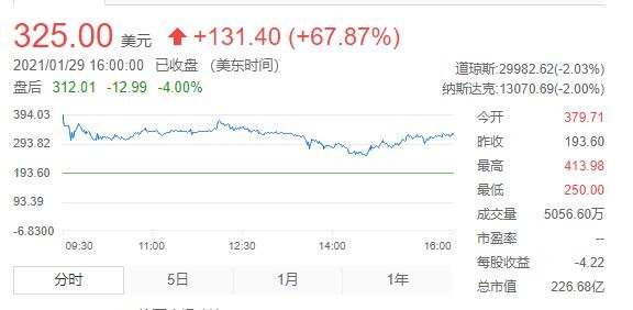 游戲驛站.jpg 游戲驛站.jpg