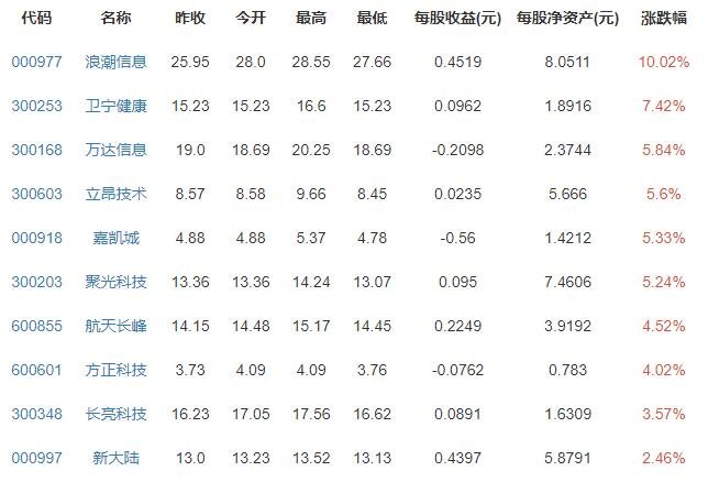 智慧城市概念.jpg 智慧城市概念.jpg