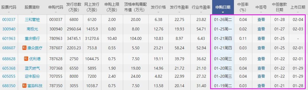 春暉智控申購上市最新消息.jpg 春暉智控申購上市最新消息.jpg