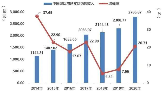 最掙錢(qián)沒(méi)人干的行業(yè)