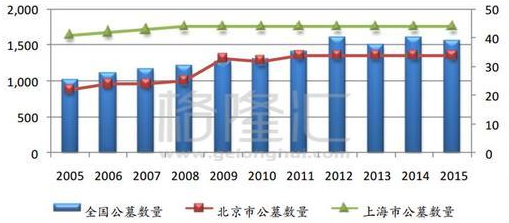最掙錢(qián)沒(méi)人干的行業(yè)