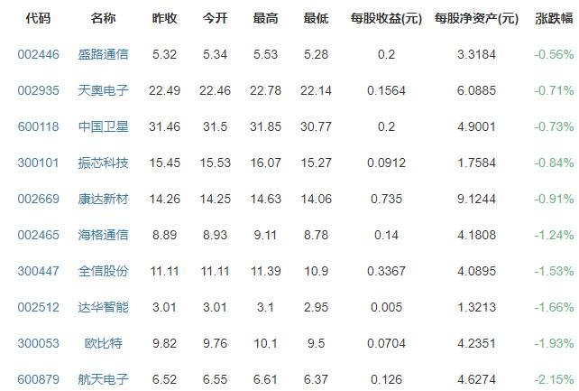 衛(wèi)星互聯(lián)網(wǎng).jpg 衛(wèi)星互聯(lián)網(wǎng).jpg