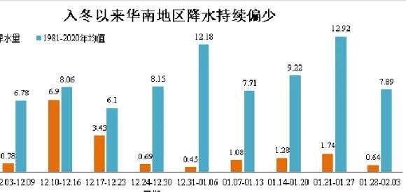 華南降水.jpg 華南降水.jpg