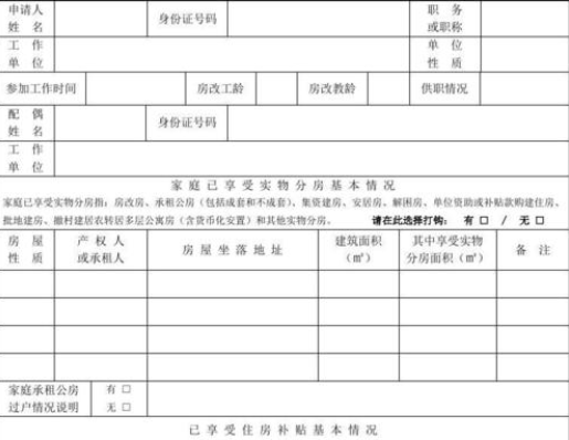 杭州住房補(bǔ)貼申請(qǐng)條件