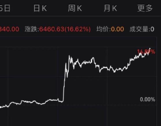 比特幣.jpg 比特幣.jpg