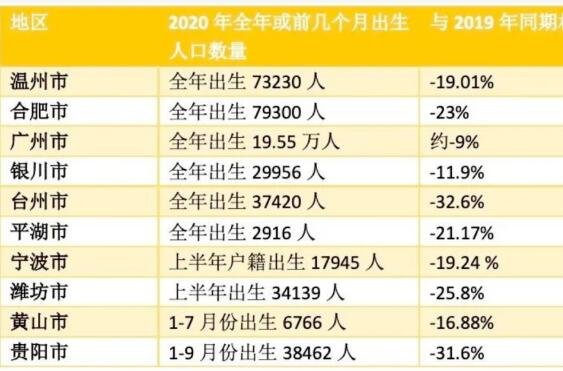 出生人口.jpg