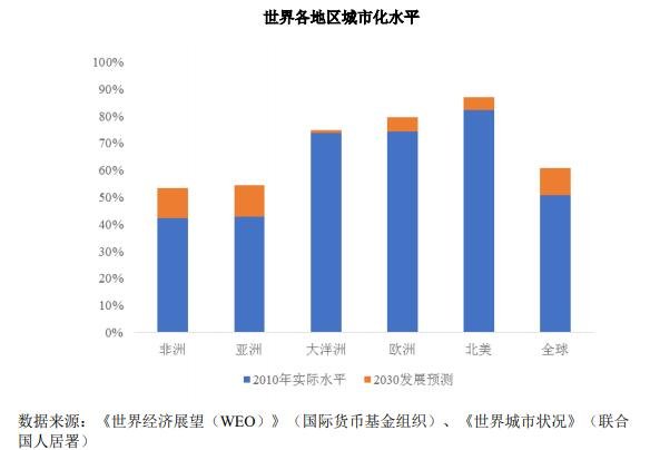 裝備制造業(yè)發(fā)展概況.jpg 裝備制造業(yè)發(fā)展概況.jpg