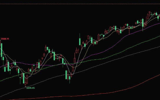 綠色蠟燭圖.png 綠色蠟燭圖.png