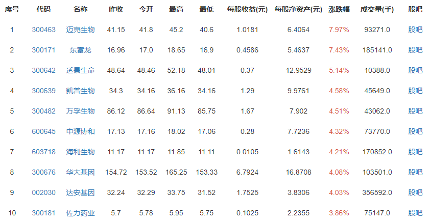 科学家提取165万年前猛犸象DNA