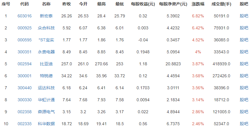 今日起石家莊地鐵全面恢復運營