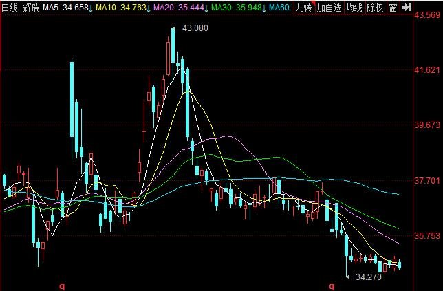 辉瑞疫苗是哪个国家的,辉瑞公司名下药品,辉瑞公司简介及股票行情