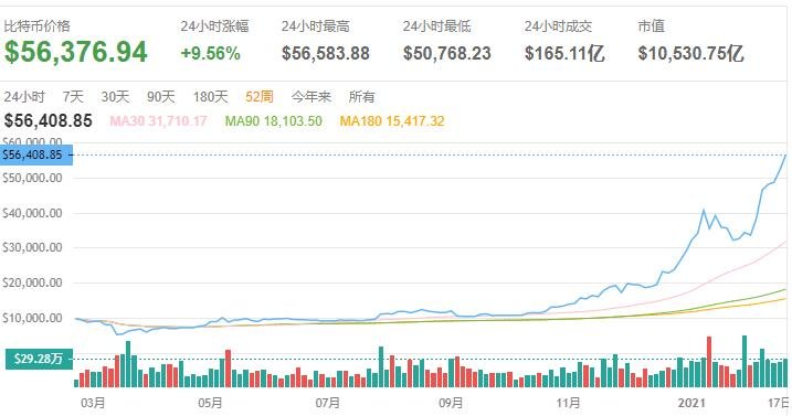 比特幣行情.jpg