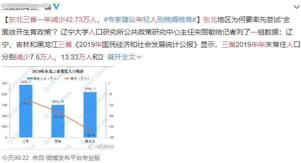 东北三省一年减少42.73万人.jpg