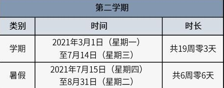 多地中小学陆续分批、错峰开学