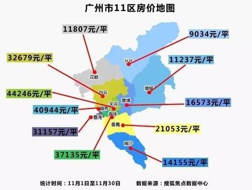 广州11区房价地图.jpg