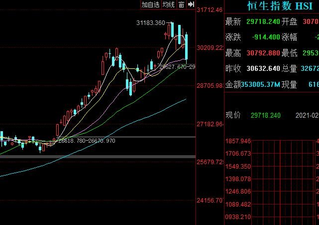 港股出現(xiàn)繼續(xù)跳水.jpg 港股出現(xiàn)繼續(xù)跳水.jpg