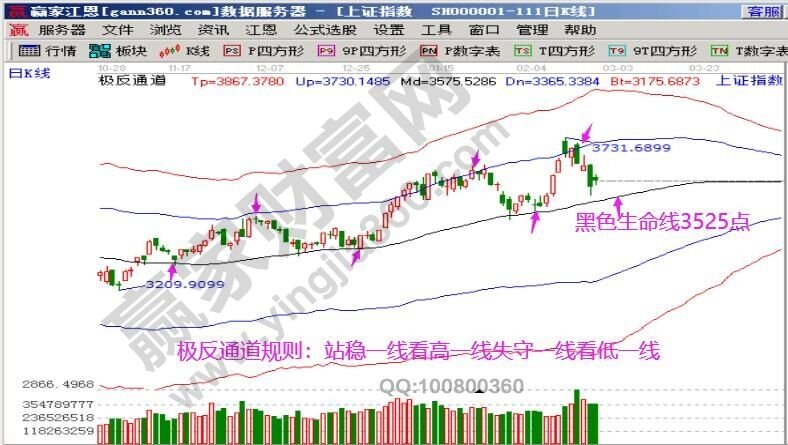 早盤題材 早盤題材