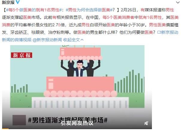 每5個醫(yī)美消費者就有1名男性.jpg