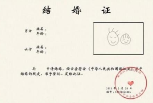 結(jié)婚證有效期 結(jié)婚證有效期