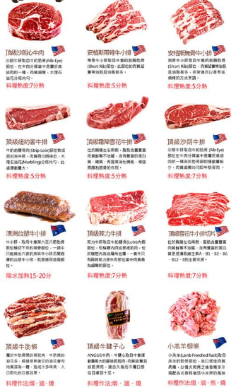 美国牛肉什么时候进入中国
