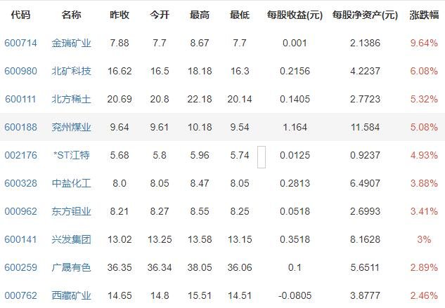 稀缺資源概念.jpg 稀缺資源概念.jpg