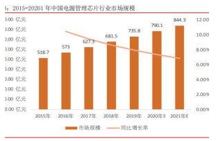 5G流量單價兩年降46%