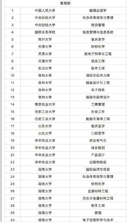 名單1.jpg 名單1.jpg