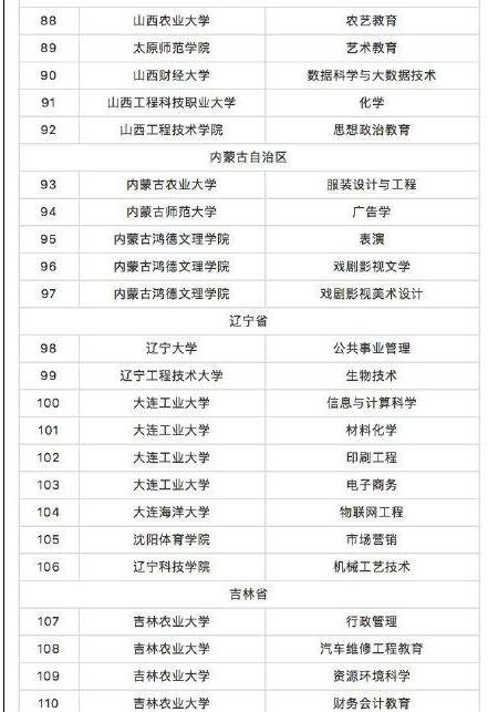 名單3.jpg 名單3.jpg