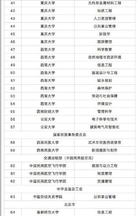 名單2.jpg 名單2.jpg