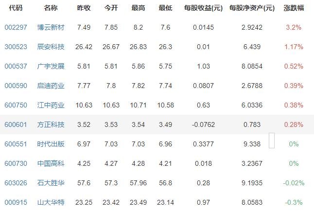 高校概念.jpg 高校概念.jpg