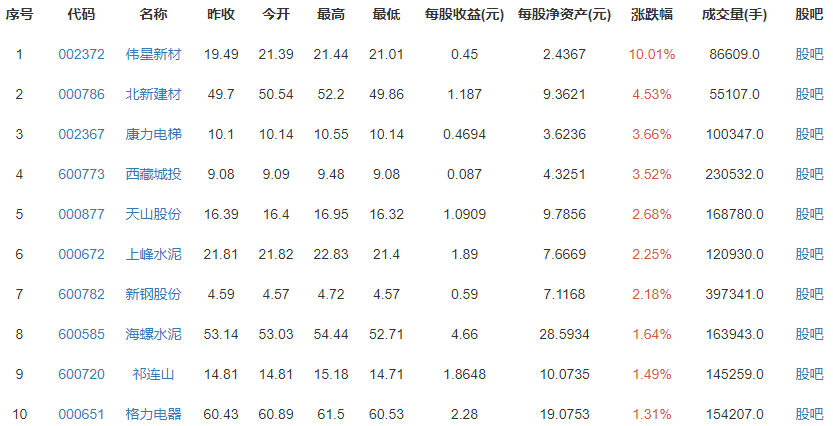深圳二手房網(wǎng)簽量環(huán)比下降七成 深圳二手房網(wǎng)簽量環(huán)比下降七成