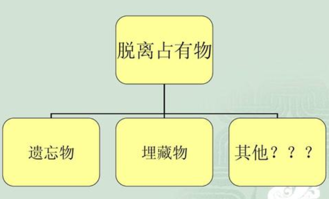 侵占罪立案標(biāo)準(zhǔn).png 侵占罪立案標(biāo)準(zhǔn).png