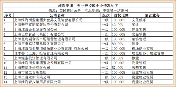 益民集團(tuán)2.png 益民集團(tuán)2.png