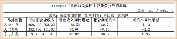 益民集團(tuán)8.png 益民集團(tuán)8.png
