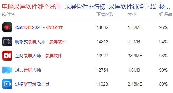 电脑可以录屏吗,电脑录屏软件哪个好用