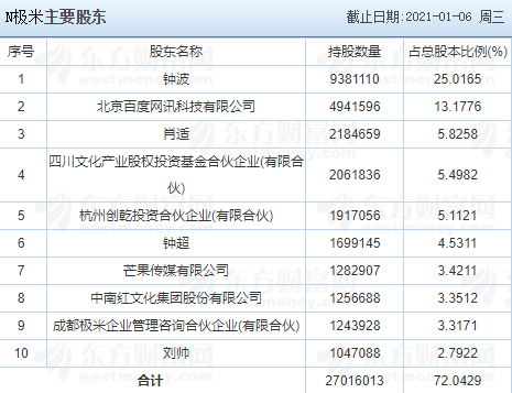 啥是中签 03133102kko3.png