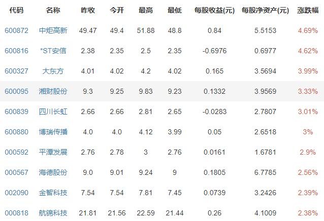 金改概念.jpg 金改概念.jpg