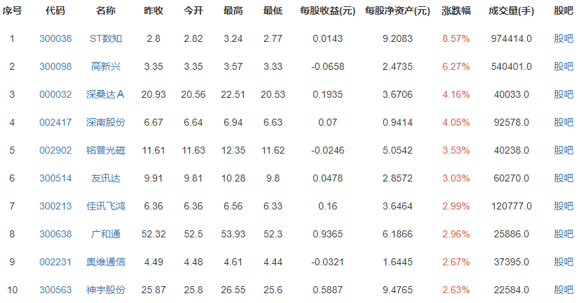 雷军建议出台手机等设备适老标准