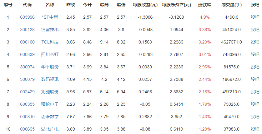 德国已经恢复播出CGTN频道