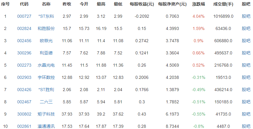 小米10S将发布