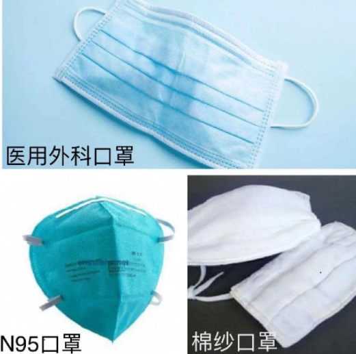 口罩分類.png