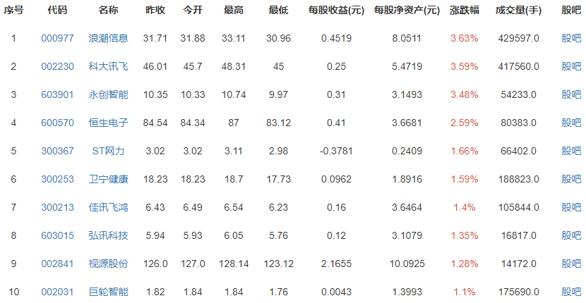 韩国首尔近两成小学新生不足50人