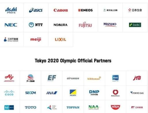 东京奥运中国参赛名单_东京奥运会赞助商名单_商春松参加东京奥运会吗