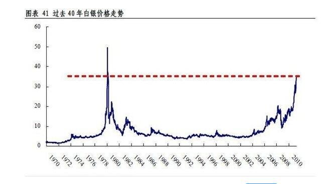 top10eth交易所排行南宫28官网- 南宫28官方网站- 南宫28APP下载