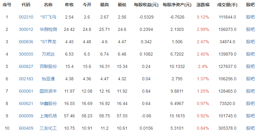 昆山成全国首个市场主体破百万县级市