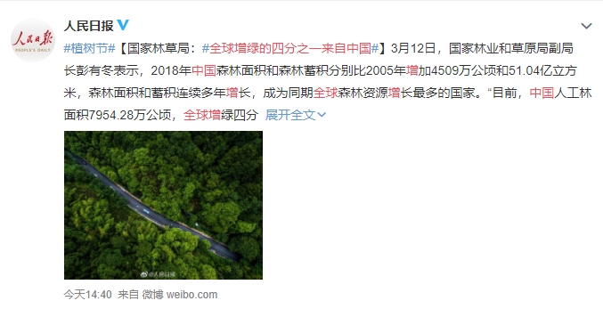 全球增綠的四分之一來自中國.png
